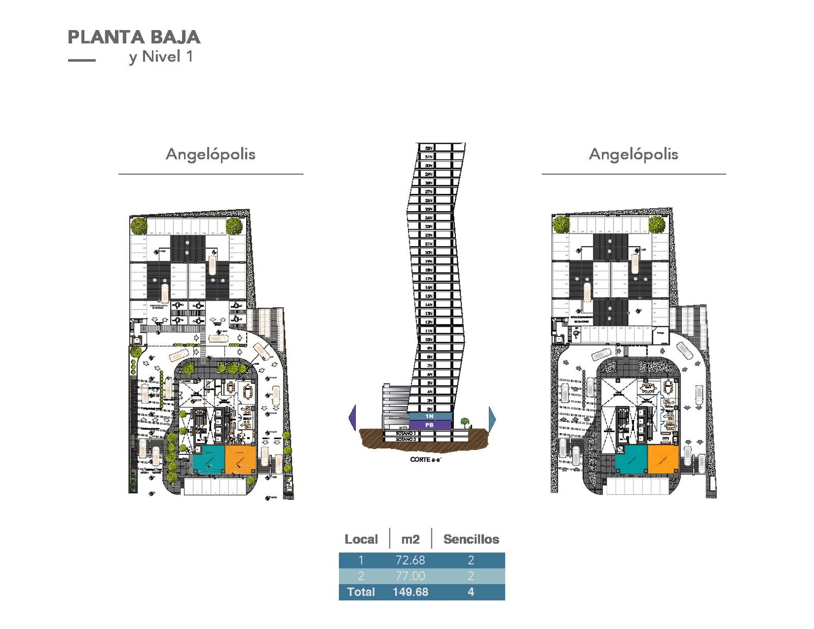 Conoce Platea